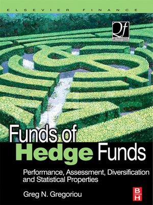 cover image of Funds of Hedge Funds